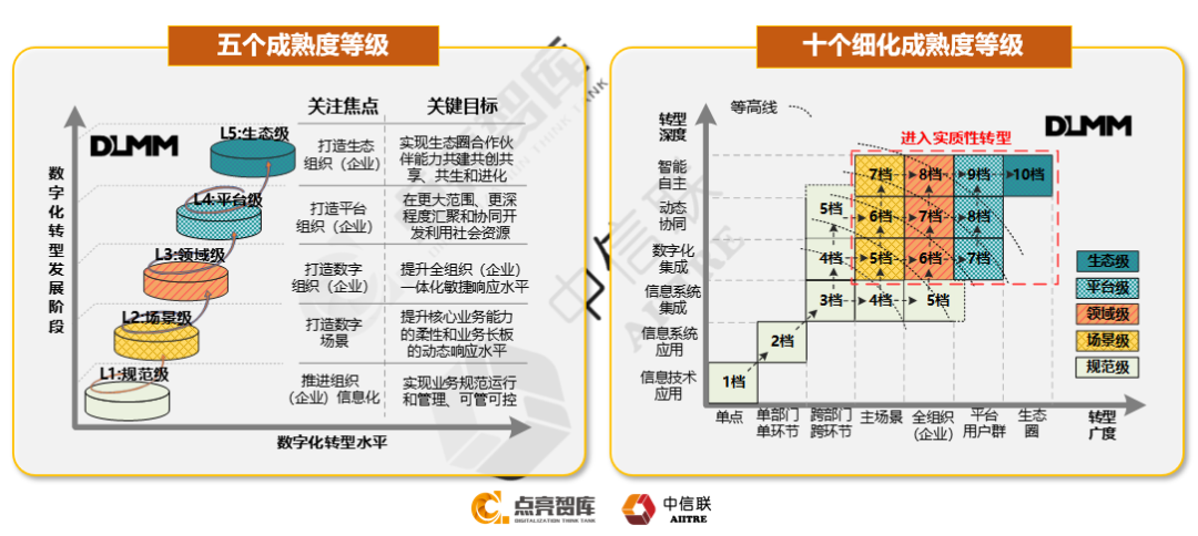 5e79f9dede2706a2dd97525ebde0d95c_640_wx_fmt=png&wxfrom=5&wx_lazy=1&wx_co=1.png