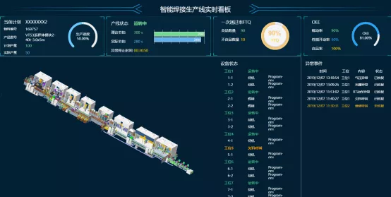 什么是智改数转