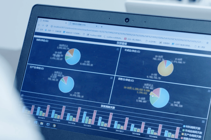 加快智改数转,智能化改造