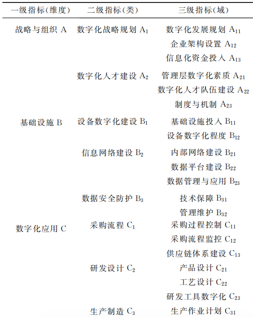 6c5ee86b8ba2447f48f7778b37864571_W020230303025234.png