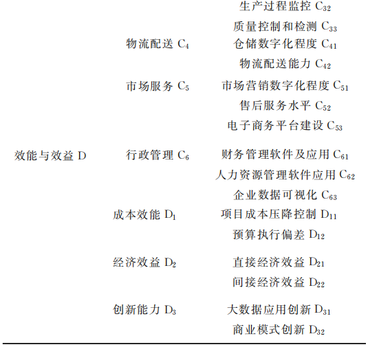 1446ec460d13c98ba238466d8639949e_W020230303025333.png