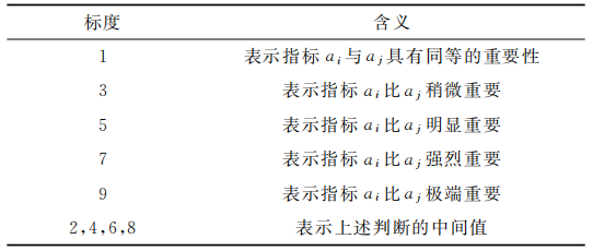 95fba7646853ff413495d59633e8bb9f_W020230303025415.png