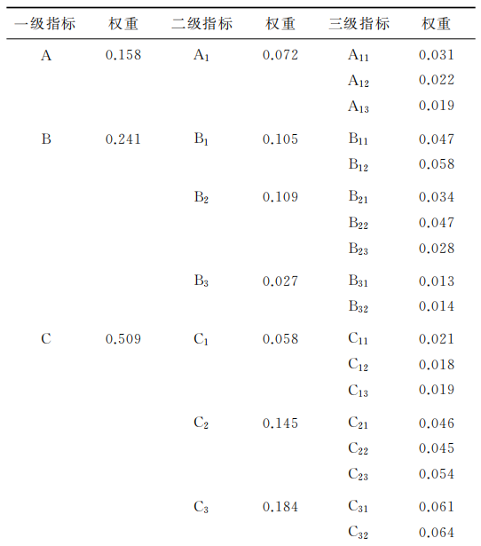 3fff15a6df13c2927f593f67a4a712b5_W020230303025705.png